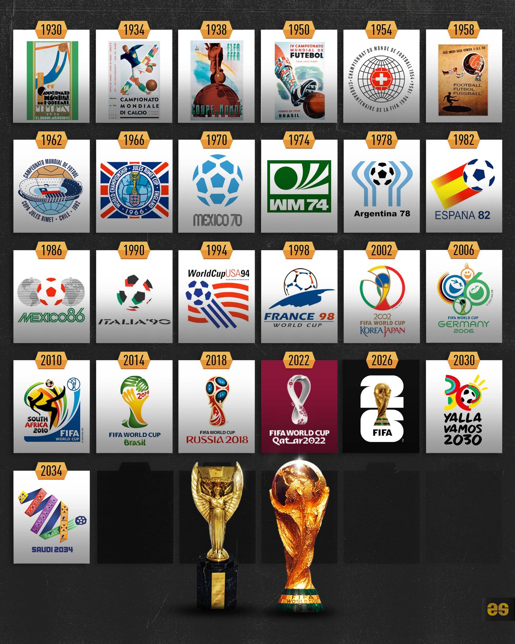 的各种版本 的各种版本