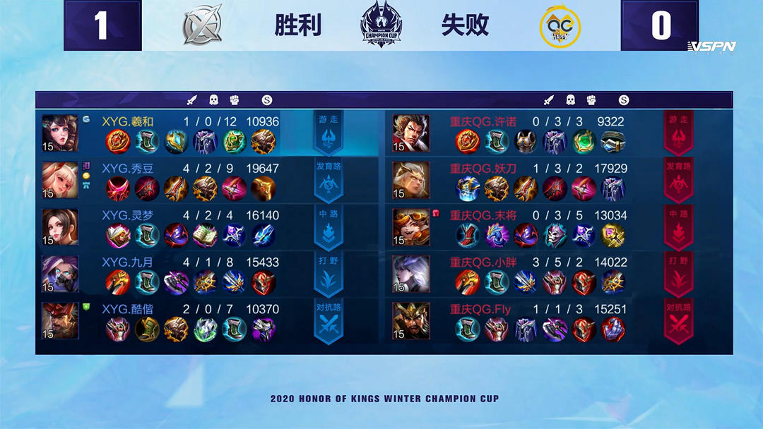 了不少助攻 了不少助攻